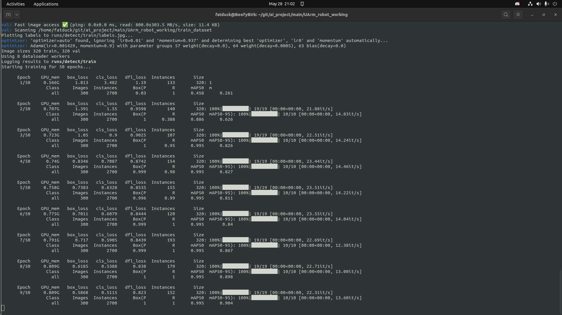 Performance logs on PPO training.