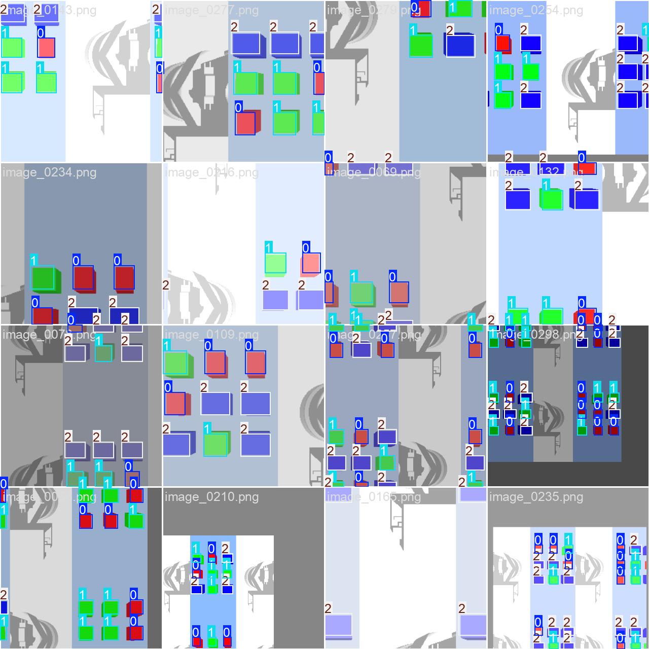 Training process for the YOLO algorithm, where different views of the objects are shown and labelled.